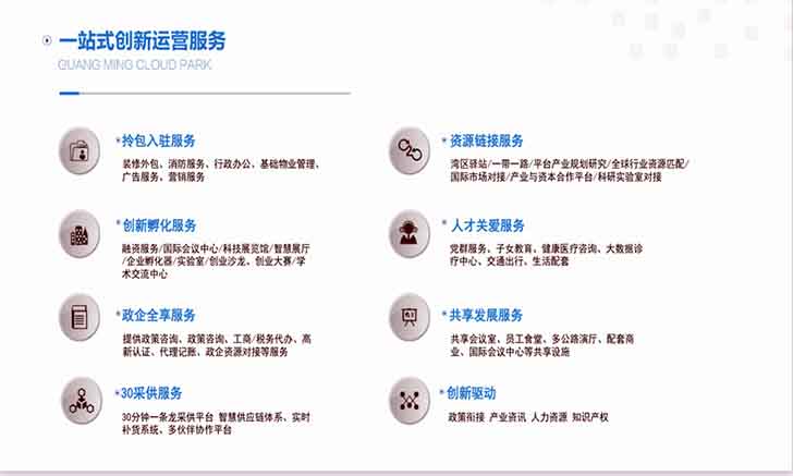 光明天安云谷-第13张图片-写字楼租售网