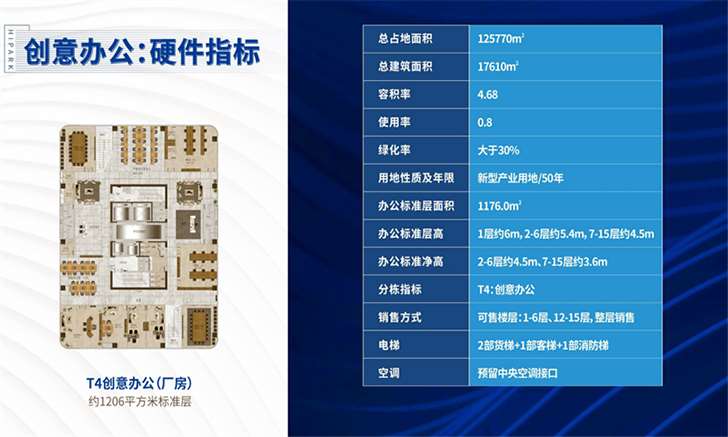 海谷科技大厦-第6张图片-写字楼租售网