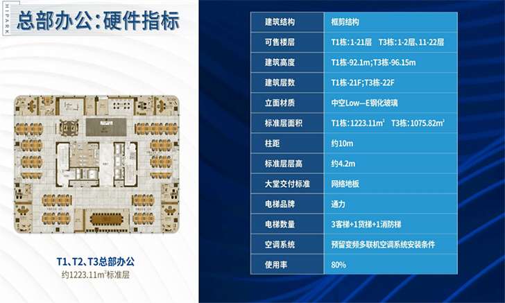 海谷科技大厦-第7张图片-写字楼租售网