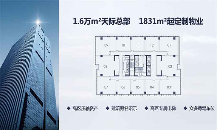 中粮云景广场-第2张图片-写字楼租售网